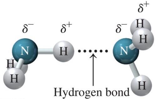 Attractive forces and bonding Ionic bond Dipoledipole attraction Dispersion force In ionic compounds, ionic bonds are strong attractive forces.