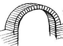9. A building has an entry with the shape of a parabolic arch 8 ft. high and 34 ft. wide at the base. Find an equation for the parabola if the vertex is put at the origin of the coordinate system. 10.
