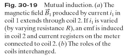 30.12: Mutual Induction: The mutual inductance M 21 of coil 2 with respect to coil 1 is defined as The right side of this equation