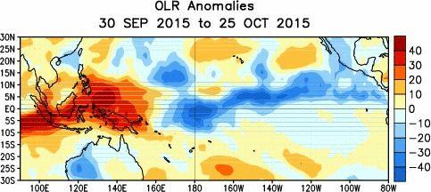 Despite the fact that this is a basin-wide El Nino, it is so strong in strength that it may exhibit behavior similar to east-based Ninos.