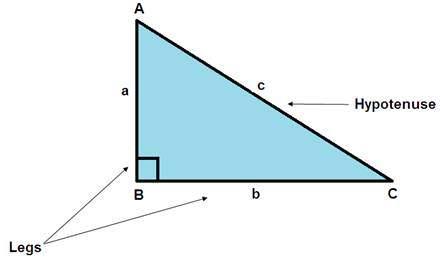 Triangle legs Less Than, Greater Than: The statement that the number a is less than the number b, written a < b means that there is a positive number x such that b = a + x. The number x must be b a.