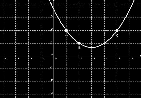 Origin: The point with coordinate 0 on a number line; the point with coordinates (0, 0) in the coordinate plane.