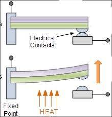Measuring Temperature Metals expand when heated Different metals expand different amounts Hook two metals