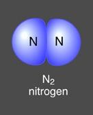 Example N 2 Step 1: Count the total number of valence electrons from all the atoms in the molecule.