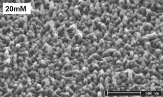 including PET microfibres (e.g., average diameters ~ 20 μm), microchannels (e.g., 60 μm ~ 500 μm in width) and micropillars (e.g., 1 μm ~ 20 μm in diameter), 8.