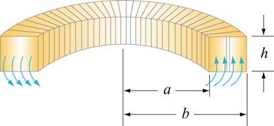 (9.4.3): r μ B = NI kˆ = μ ni kˆ (11..4) l where n= N / l is the number of turns per unit length.