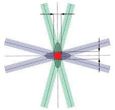 0.15 mm stand on the Y-axis and w is the radial velocity component that stand on the Z-axis. The tilted angles θ 1, θ 2 and θ 3 are substituted by 45 [ ], -45 [ ] and 10 [ ], respectively.