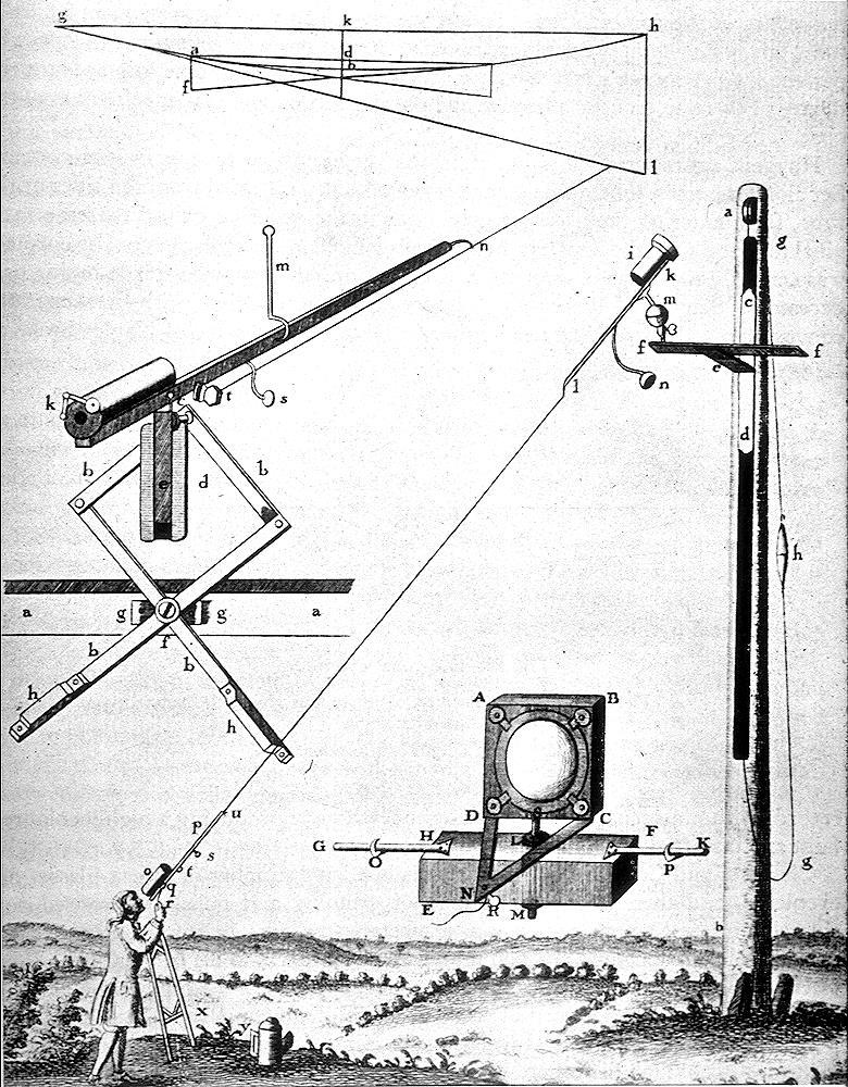 1st Aerial Telescope