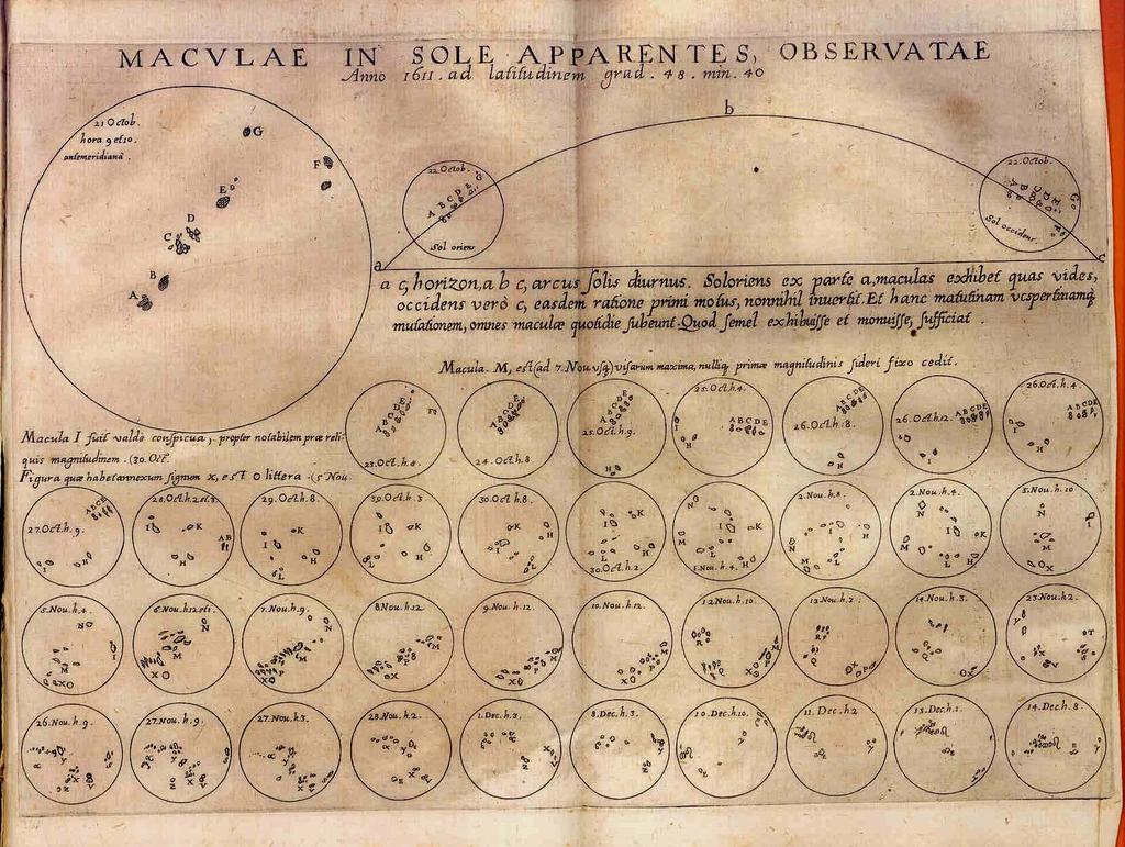 Galileo ~ 1630 AD Father of Modern Science Galileo also discovered sunspots. He charted how these sunspots changed with time!
