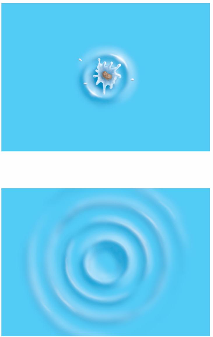 WATER WAVES If a pebble is dropped into a pool of water, a series of concentric waves move away from the drop point To visualise the