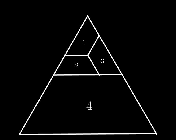 14 3. Find all positive integers N such that there exists a triangle which can be dissected into N similar quadrilaterals. P roposed by Nikolai Beluhov (Bulgaria) and Morteza Saghafian Solution.