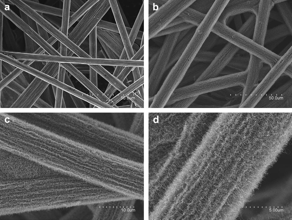 international journal of hydrogen energy 34 (29) 827 8275 8271 Fig. 1 SEM images of original carbon fiber on carbon paper (a) and VACNTs on carbon paper with low (b) and high magnifications(c,d).