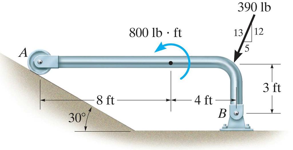 Question The beam and the cable (with a frictionless pulley at D) support an 80 kg load at C. In a FBD of the beam itself, how many unknowns are there?