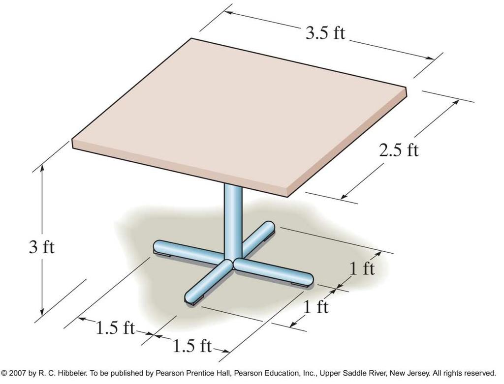 Textbook Problem 5.72 The uniform table has a weight of 20 lb and is supported by the framework shown.