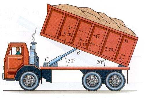 Examples - continued Draw a FBD of the 5000 lb