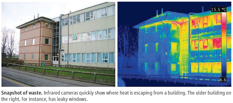 Infrared radiation from a building