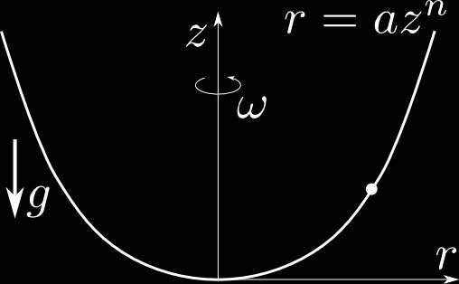 If the bead follows a horizontal circular trajectory, find the height z 0 in terms of n, a, ω, and the gravitational