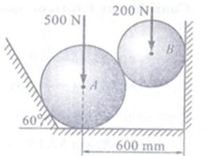 Set No - 1 3. Two spheres A and B are resting in a smooth vessel as shown in the fig.2.