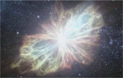 When Stars Die Very massive (> 10 Msun) stars die in energetic explosions - supernovae - producing black holes or neutron stars and
