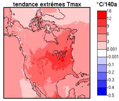 Extreme temperature projected trend Tmax (hot)
