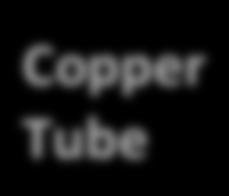 OFHC Copper Hydride metals