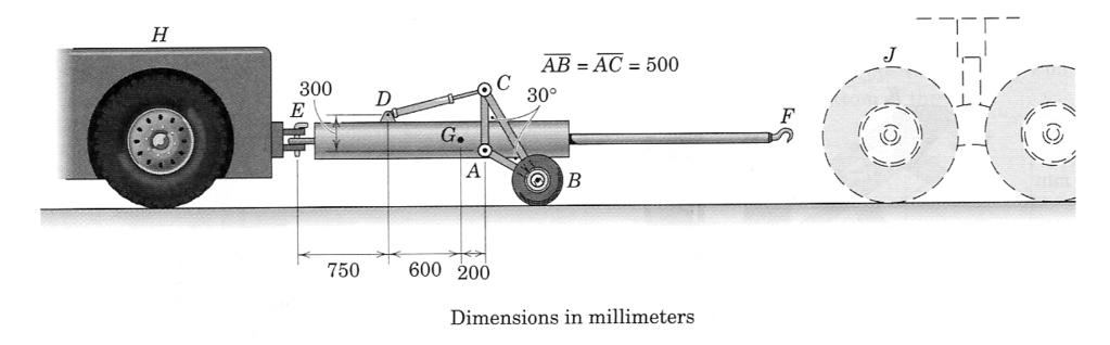 1. An adjustable tow bar connecting the tractor unit H with the landing gear J of a large aircraft is shown in the figure.