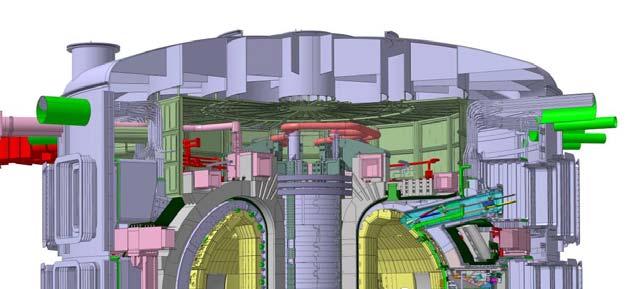 SRNL Support for ITER US ITER Project Office SRNL/SRNS is the Design Authority/Design Agent for the Tokamak Exhaust Processing System