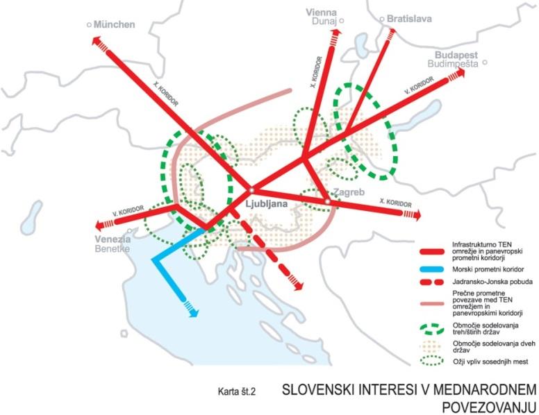 Spatial development Strategy 2004 Slovene geographical position