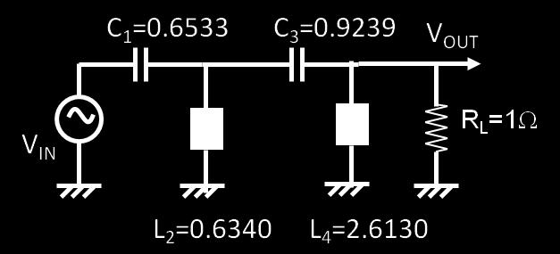 R is the value of the source and termination resistor and is Ohm now. The -3dB frequency we choose is set to be 50kHz. So we have: 6 Lr R 3dB R 2 f 3dB 3.