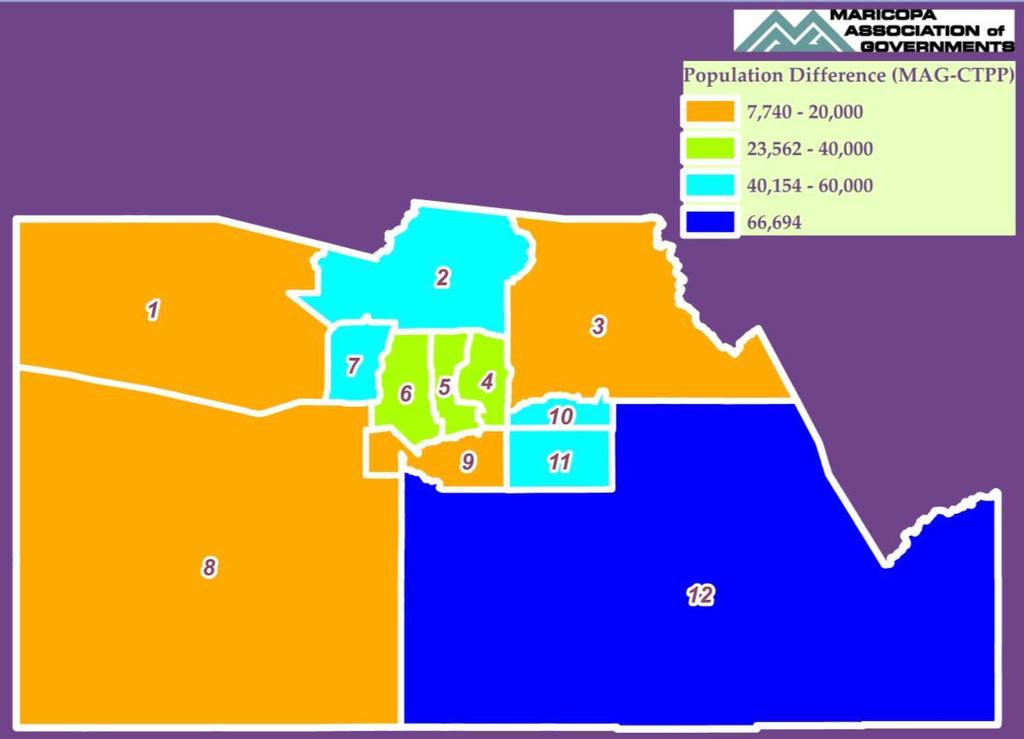 Biggest Population Difference is on the Edge of the Region in Pinal County Proportion of