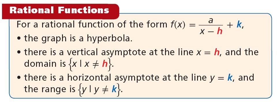 The values of h and k affect the locations of the asymptotes, the