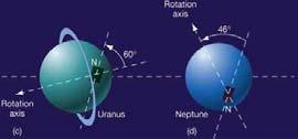 hydrogen layers The magnetic fields on Neptune and Uranus are quite