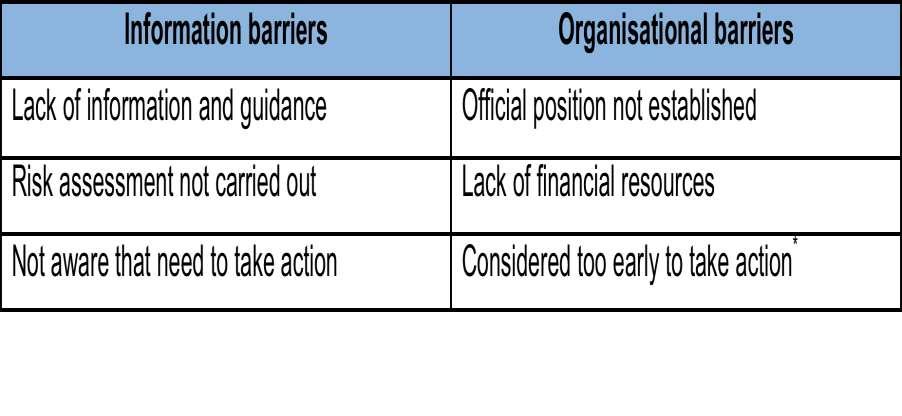 Barriers to adaptation Obstacles that can be overcome