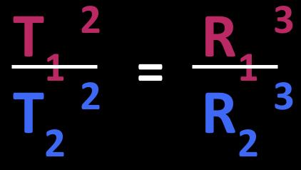 Kepler s Laws 3rd Law: the ratio of the square of the revolution time for two planets is equal to the ratio of the cubes of their