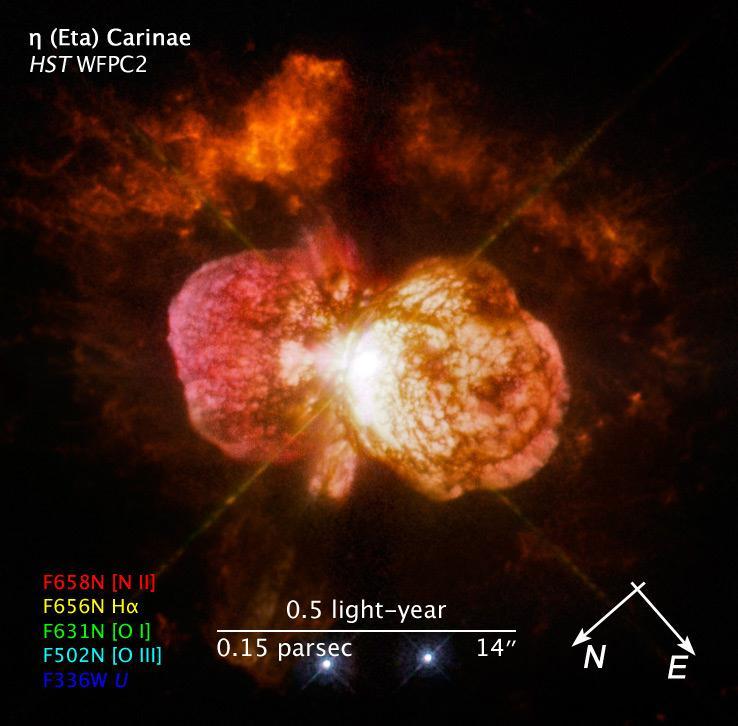 A (very) famous LBV - η Carina Historic light curve of supernova impostor Eta