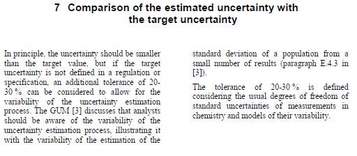 the variability of estimating the MU.