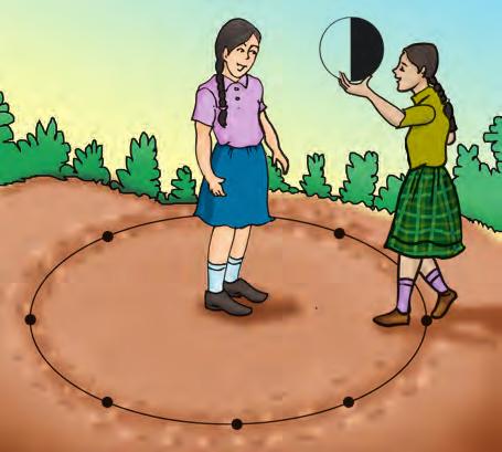 Activity 17.2 Take a big ball or a pitcher. Paint half of it white and half black. Go out into the playground with two of your friends. Draw a circle of radius of about 2 m on the ground.