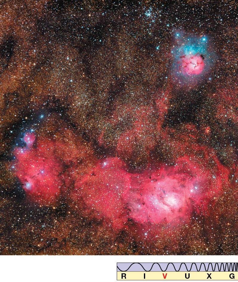 Emission nebulae are glowing (hot) clouds of ISM surrounding groups of young, bright stars.