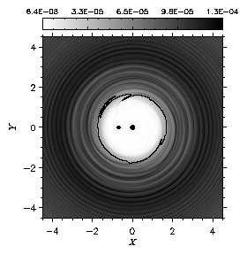 G. D Angelo, S. Lubow, & M. Bate 5 Fig. 1. Surface density in a disk containing a 1M J (left) and a 3M J (right) planet at t = 1000 orbits.