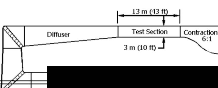 STUDY T 20m ) -J_-----L-- "'-J---FL-OW--=-==:_ --L- - : Pump -------- 73 m (240 ) Wm B Mogn Lg Cvon Chnn TEVET RESOLUTON TEVET