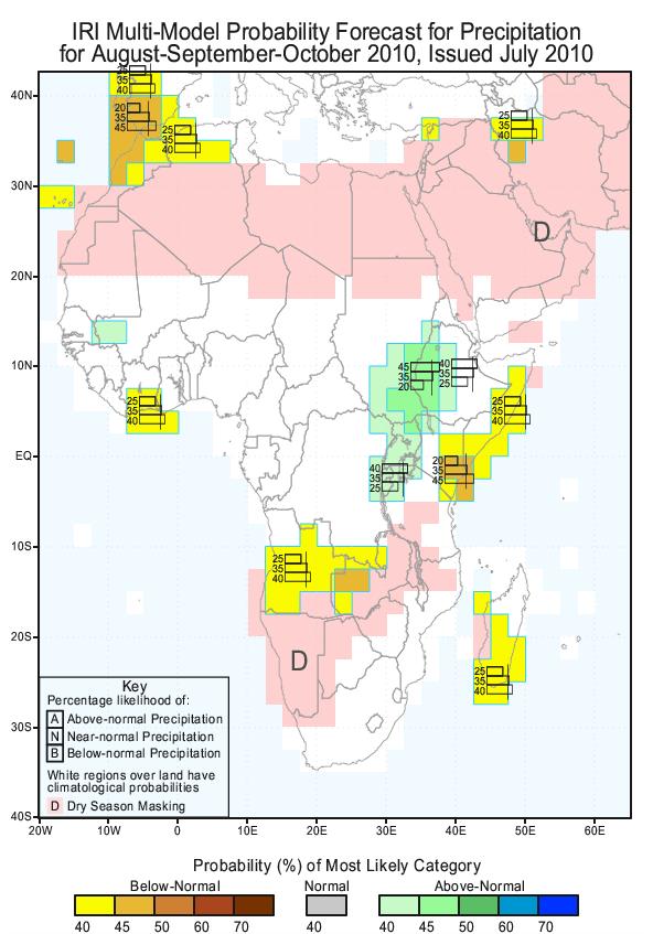 5.2 5.1 5.3 Fig 5.1 Probabilistic forecast for August-October (Aso) 2010 rainfall for Africa.