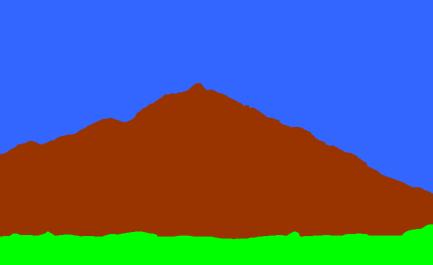 Mountain-Building The term orogenesis ( mountain-building ) refers to