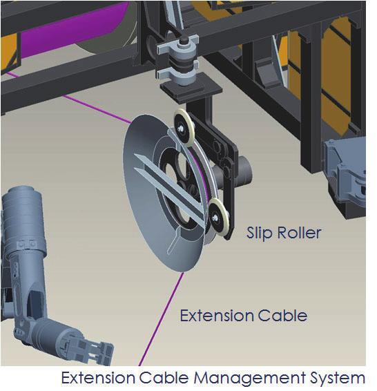 conference & convention The cable bobbin elevator (Figure 8) make possible to equip and release the cable bobbin together with 10km length of extension cable in air and in water.