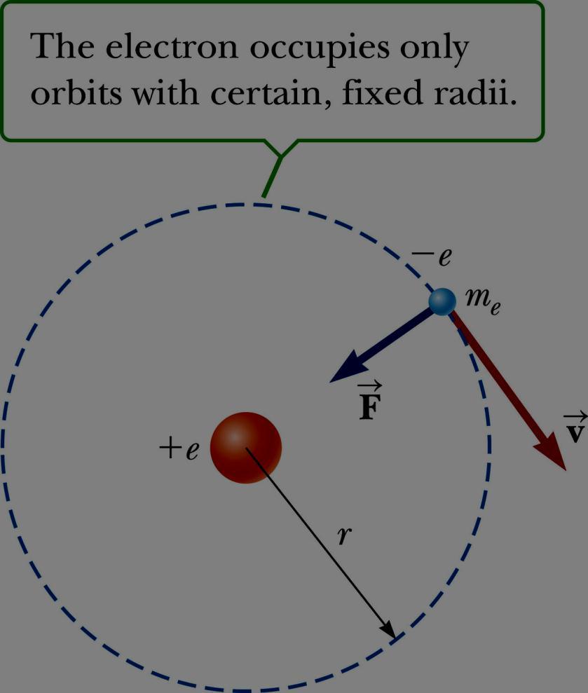 Bohr s Assumptions for Hydrogen The electron moves in circular orbits around the proton under the