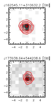 RQ quasar outflow: Why not observed before? Sensitivity?