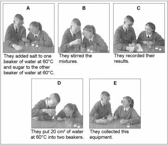 3. Some pupils carried out an investigation to find out whether more sugar or more salt dissolved in water at 60 C. Here are some of the steps in their investigation.