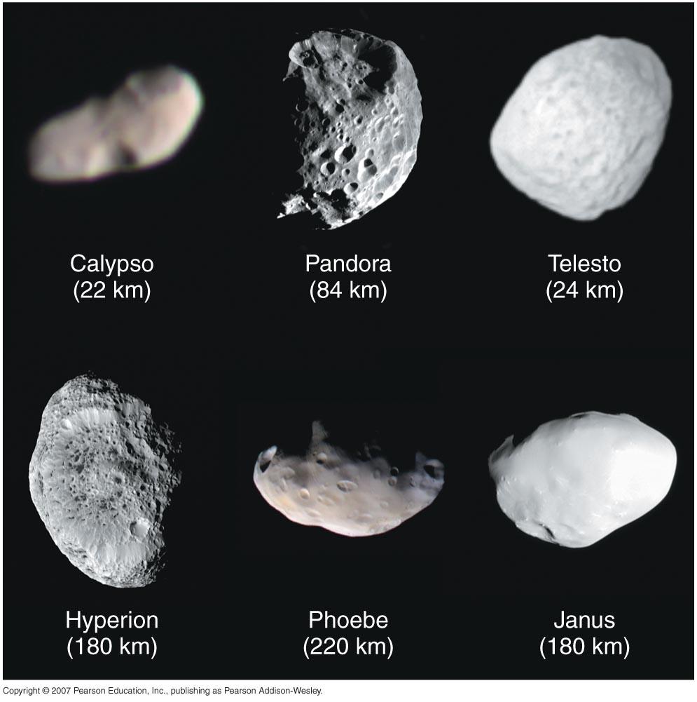 11 Small Moons Far more numerous than the medium and large moons.