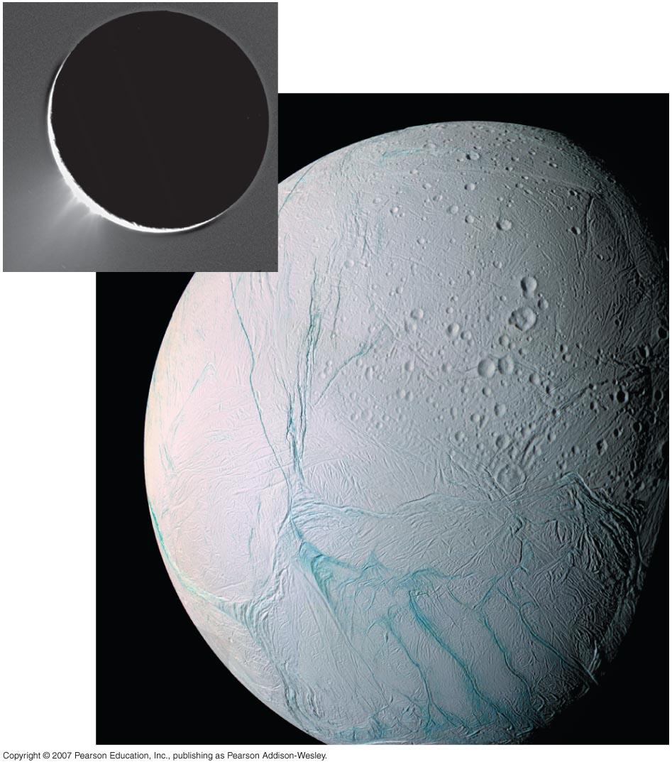 17 Ongoing Activity on Enceladus Fountains of ice particles and water vapor