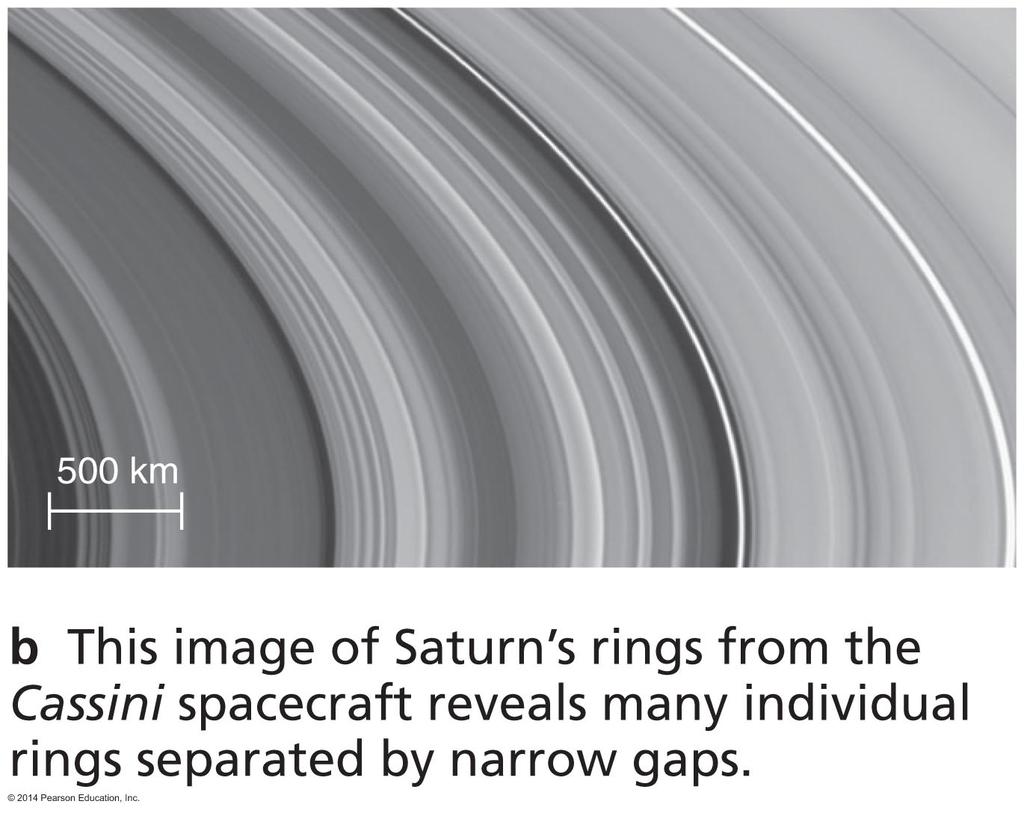 23 Spacecraft View of Ring