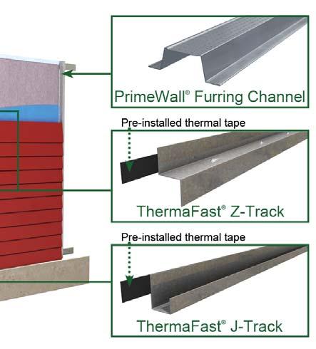 Details - ThermaFast used with Furring Channel *